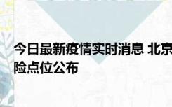 今日最新疫情实时消息 北京通州新增1例确诊病例，主要风险点位公布