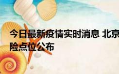 今日最新疫情实时消息 北京通州新增1例确诊病例，主要风险点位公布