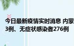 今日最新疫情实时消息 内蒙古10月12日新增本土确诊病例53例、无症状感染者276例