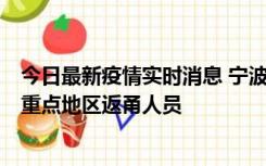 今日最新疫情实时消息 宁波昨日新增确诊病例1例，为省外重点地区返甬人员