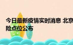 今日最新疫情实时消息 北京通州新增1例确诊病例，主要风险点位公布