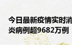 今日最新疫情实时消息 美国累计确诊新冠肺炎病例超9682万例