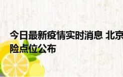 今日最新疫情实时消息 北京通州新增1例确诊病例，主要风险点位公布