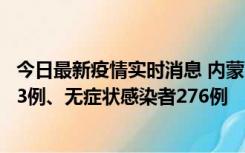 今日最新疫情实时消息 内蒙古10月12日新增本土确诊病例53例、无症状感染者276例