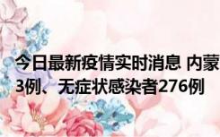 今日最新疫情实时消息 内蒙古10月12日新增本土确诊病例53例、无症状感染者276例