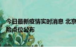 今日最新疫情实时消息 北京通州新增1例确诊病例，主要风险点位公布