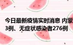 今日最新疫情实时消息 内蒙古10月12日新增本土确诊病例53例、无症状感染者276例