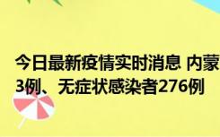 今日最新疫情实时消息 内蒙古10月12日新增本土确诊病例53例、无症状感染者276例