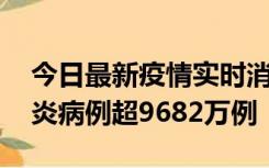 今日最新疫情实时消息 美国累计确诊新冠肺炎病例超9682万例