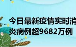 今日最新疫情实时消息 美国累计确诊新冠肺炎病例超9682万例