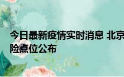 今日最新疫情实时消息 北京通州新增1例确诊病例，主要风险点位公布