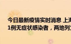 今日最新疫情实时消息 上海新增社会面1例本土确诊病例、1例无症状感染者，两地列为中风险区