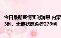 今日最新疫情实时消息 内蒙古10月12日新增本土确诊病例53例、无症状感染者276例