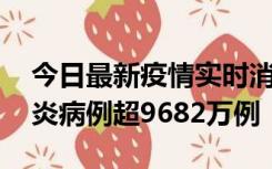 今日最新疫情实时消息 美国累计确诊新冠肺炎病例超9682万例