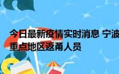 今日最新疫情实时消息 宁波昨日新增确诊病例1例，为省外重点地区返甬人员