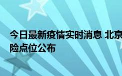 今日最新疫情实时消息 北京通州新增1例确诊病例，主要风险点位公布