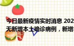 今日最新疫情实时消息 2022年10月12日0时至24时山东省无新增本土确诊病例，新增本土无症状感染者25例