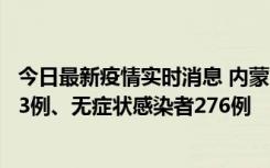 今日最新疫情实时消息 内蒙古10月12日新增本土确诊病例53例、无症状感染者276例