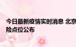 今日最新疫情实时消息 北京通州新增1例确诊病例，主要风险点位公布