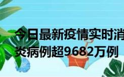 今日最新疫情实时消息 美国累计确诊新冠肺炎病例超9682万例