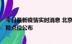 今日最新疫情实时消息 北京通州新增1例确诊病例，主要风险点位公布