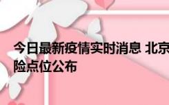 今日最新疫情实时消息 北京通州新增1例确诊病例，主要风险点位公布