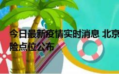 今日最新疫情实时消息 北京通州新增1例确诊病例，主要风险点位公布