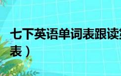 七下英语单词表跟读第二单元（七下英语单词表）