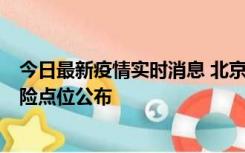 今日最新疫情实时消息 北京通州新增1例确诊病例，主要风险点位公布