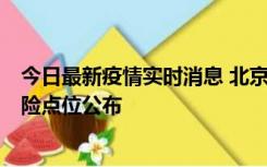 今日最新疫情实时消息 北京通州新增1例确诊病例，主要风险点位公布