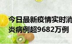 今日最新疫情实时消息 美国累计确诊新冠肺炎病例超9682万例