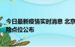 今日最新疫情实时消息 北京通州新增1例确诊病例，主要风险点位公布