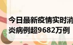 今日最新疫情实时消息 美国累计确诊新冠肺炎病例超9682万例