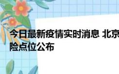 今日最新疫情实时消息 北京通州新增1例确诊病例，主要风险点位公布