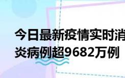 今日最新疫情实时消息 美国累计确诊新冠肺炎病例超9682万例