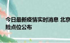 今日最新疫情实时消息 北京通州新增1例确诊病例，主要风险点位公布