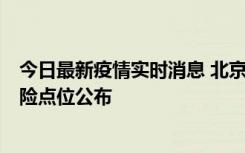 今日最新疫情实时消息 北京通州新增1例确诊病例，主要风险点位公布