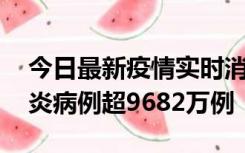 今日最新疫情实时消息 美国累计确诊新冠肺炎病例超9682万例