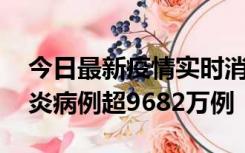 今日最新疫情实时消息 美国累计确诊新冠肺炎病例超9682万例