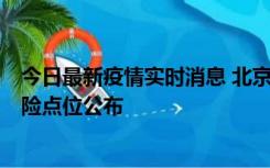 今日最新疫情实时消息 北京通州新增1例确诊病例，主要风险点位公布