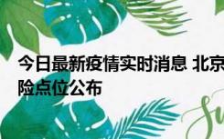 今日最新疫情实时消息 北京通州新增1例确诊病例，主要风险点位公布