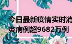 今日最新疫情实时消息 美国累计确诊新冠肺炎病例超9682万例