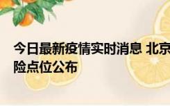 今日最新疫情实时消息 北京通州新增1例确诊病例，主要风险点位公布