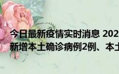 今日最新疫情实时消息 2022年10月21日0时至24时山东省新增本土确诊病例2例、本土无症状感染者17例