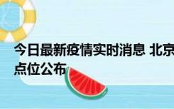 今日最新疫情实时消息 北京通州区新增1例确诊病例，风险点位公布