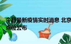 今日最新疫情实时消息 北京通州区新增1例确诊病例，风险点位公布