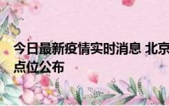 今日最新疫情实时消息 北京通州区新增1例确诊病例，风险点位公布