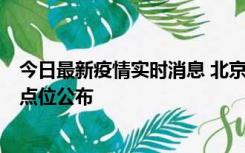 今日最新疫情实时消息 北京通州区新增1例确诊病例，风险点位公布