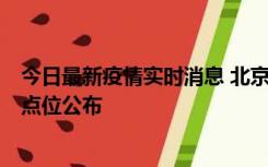 今日最新疫情实时消息 北京通州区新增1例确诊病例，风险点位公布