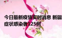 今日最新疫情实时消息 新疆10月21日新增确诊病例8例、无症状感染者125例